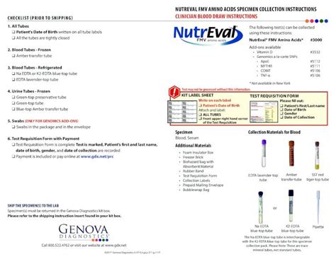 nutreval test instructions|nutreval scores.